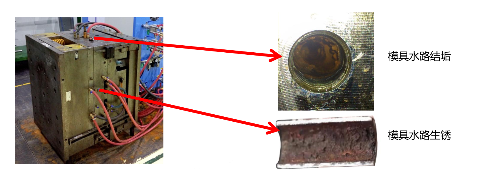 模具水路清洗機 模具水路清洗機