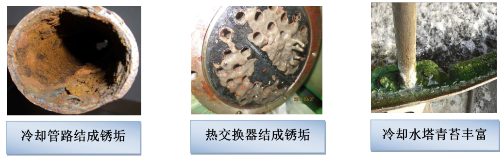 模具水路清洗機